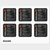 Maple Syrup Editable Nutrition Facts Label | Zazzle