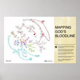 Mapping God&#39;s Bloodline Poster
