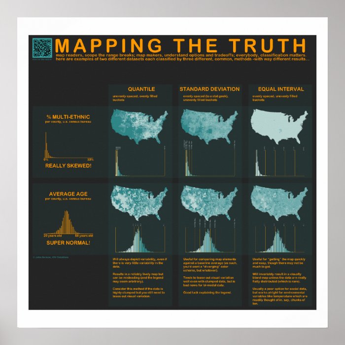 Mapping the Truth Poster