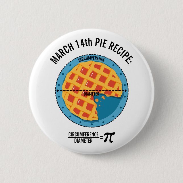 March14th Pie Recipe: Circumference/Diameter = Pi Button (Front)