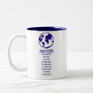 March96 15 Years Mug