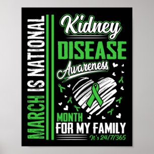 March Is National Kidney Disease Awareness Month  Poster