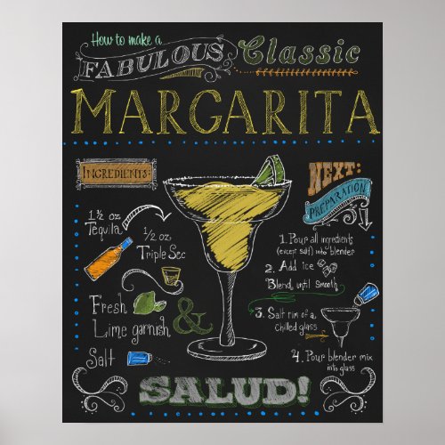 Margarita Cocktail poster