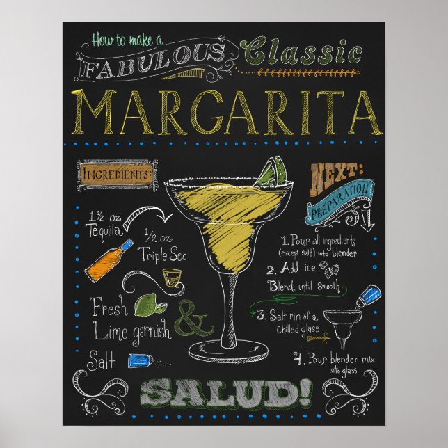 Margarita Cocktail poster (Front)