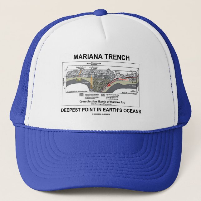 Mariana Trench Deepest Point In Earth's Oceans Trucker Hat (Front)
