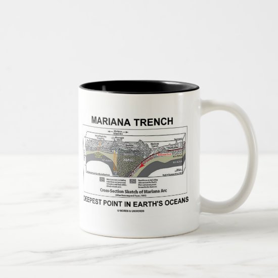 Mariana Trench Deepest Point In Earth's Oceans Two-Tone Coffee Mug