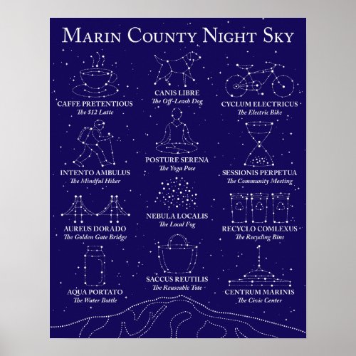 Marin County Night Sky Poster Black