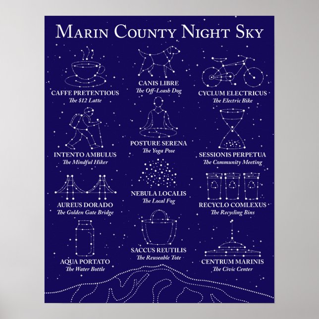 Marin County Night Sky Poster Black (Front)
