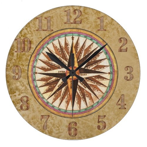 Mariner's Compass Round Wall Clock