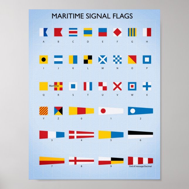 Maritime Signal Flags Poster (Front)