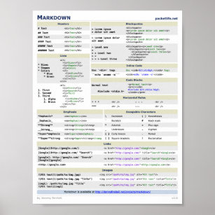 ia writer markdown cheat sheet