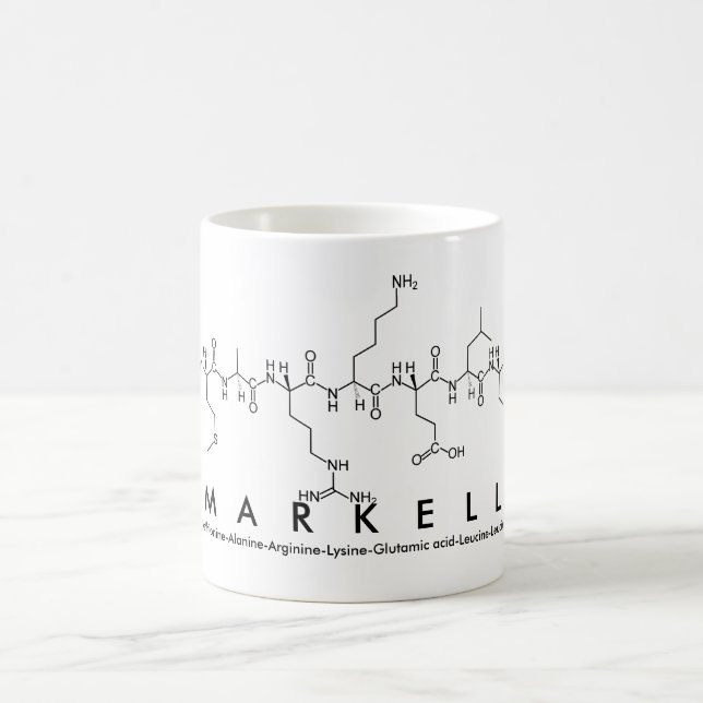 Markell peptide name mug (Center)