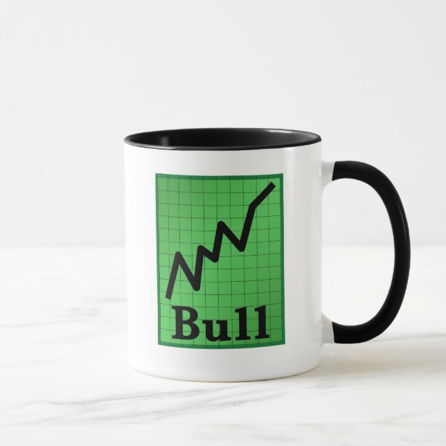 Market Mood Mug (Bear on other side) (Right)