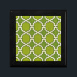 Market Motifs IV Jewelry Box<br><div class="desc">Patterns</div>