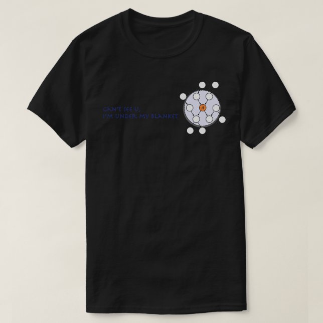 Markov Blanket T-Shirt (Design Front)