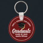 Maroon White Graduation Custom 2025 Graduate Keychain<br><div class="desc">This modern maroon and white custom senior graduate keychain features your high school or college name for the class of 2025. Customize with your graduating year under the bold handwritten script and grad cap for a great personalized graduation key chain gift.</div>