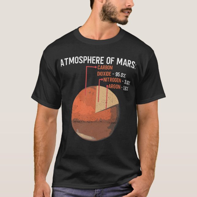 Mars Atmosphere - Mars Planet Space Lover T-Shirt (Front)