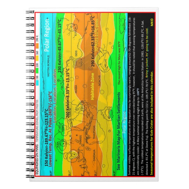 Mars comfort zone notebook (Front)