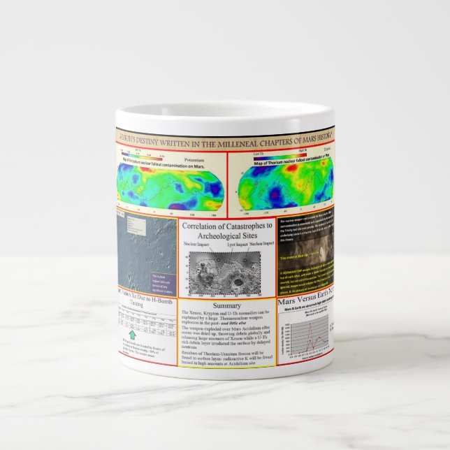 Mars Nuclear War Giant Coffee Mug (Front)