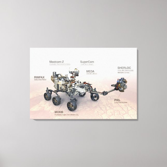 Mars Perseverance Rover With Instruments Canvas Print (Front)