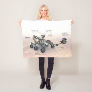 Mars Perseverance Rover With Instruments Fleece Blanket