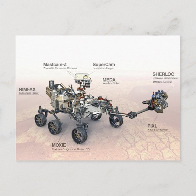Mars Perseverance Rover With Instruments Postcard (Front)