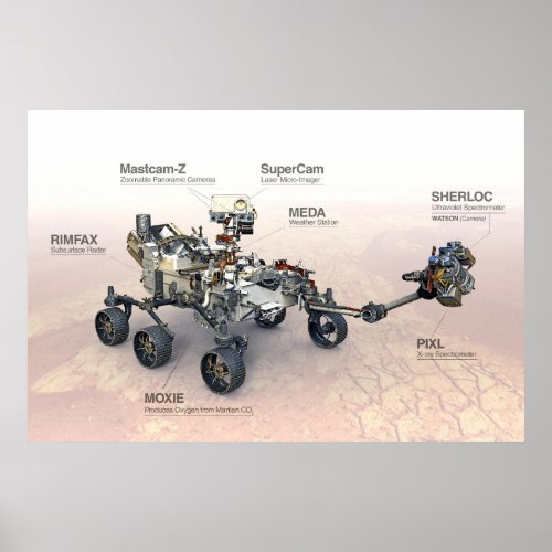 Mars Perseverance Rover With Instruments Poster
