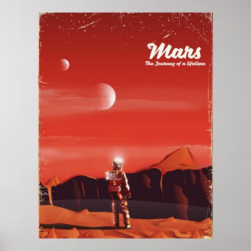 Mars Science fiction vintage travel poster