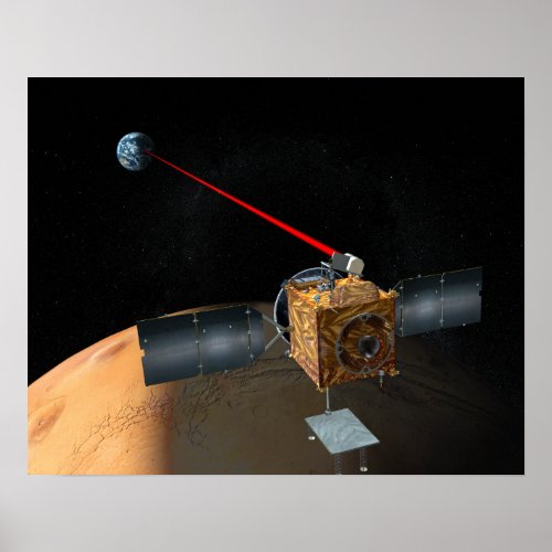 Mars Telecommunications Orbiter 2 Poster