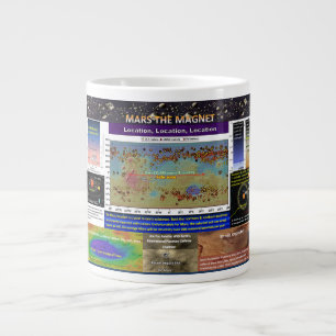 Mars The Magnet Giant Coffee Mug