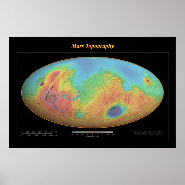 Mars Topography (Spectrum) Poster (Front)