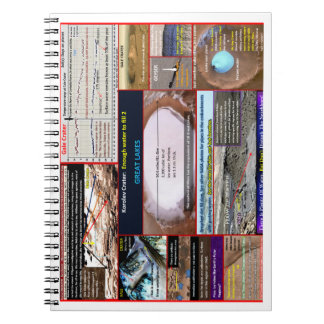 Mars water a plenty notebook