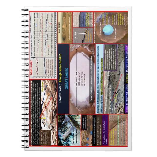 Mars water a plenty notebook (Front)