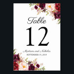 Marsala and Pink Floral Wedding Table Number Cards<br><div class="desc">Use our pink, burgundy, and wine flower table numbers to beautifully let your guests know their seating assignments. The wording is completely customizable - if you need to change the font, font color, size or the placement of the text boxes just click on the "Click to customize further" button to...</div>