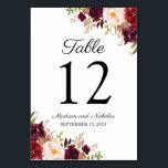 Marsala and Pink Floral Wedding Table Number Cards<br><div class="desc">Use our pink, burgundy, and wine flower table numbers to beautifully let your guests know their seating assignments. The wording is completely customizable - if you need to change the font, font color, size or the placement of the text boxes just click on the "Click to customize further" button to...</div>