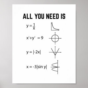 Marthematist Math Teacher Mathematics Gifts Poster