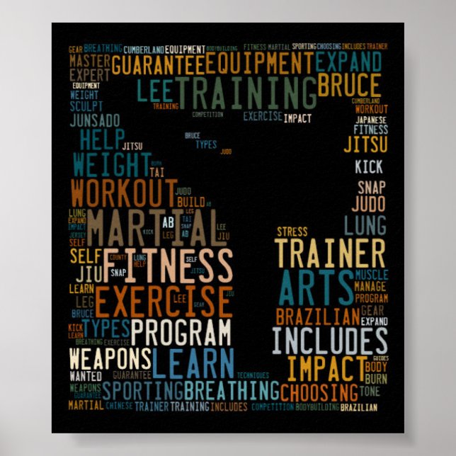 Martial Arts Creative Word Cloud Print (Front)