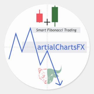 Martial Charts FX Round Stickers