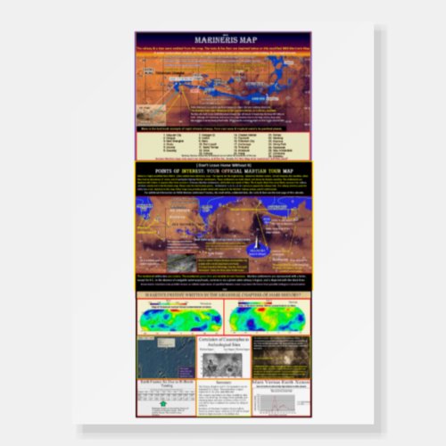 Martian Settlements Foam Board