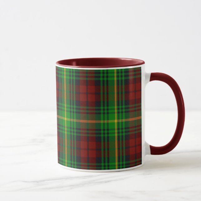 Martin Tartan Mug (Right)