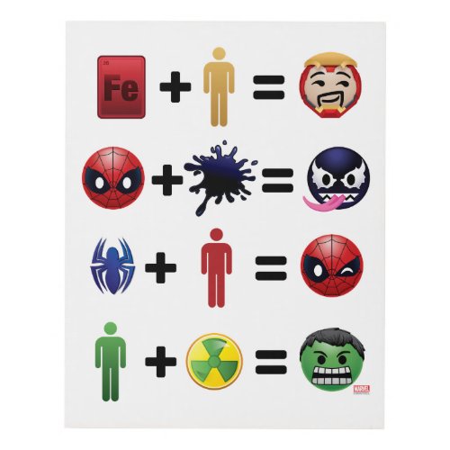 Marvel Emoji Character Equations Panel Wall Art