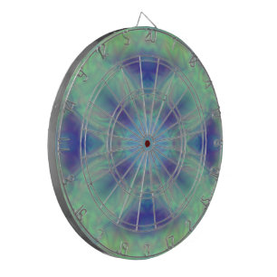 Masks Dartboard