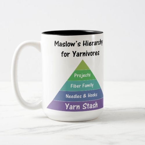 Maslows Hierarchy for Yarnivores Two_Tone Coffee Mug