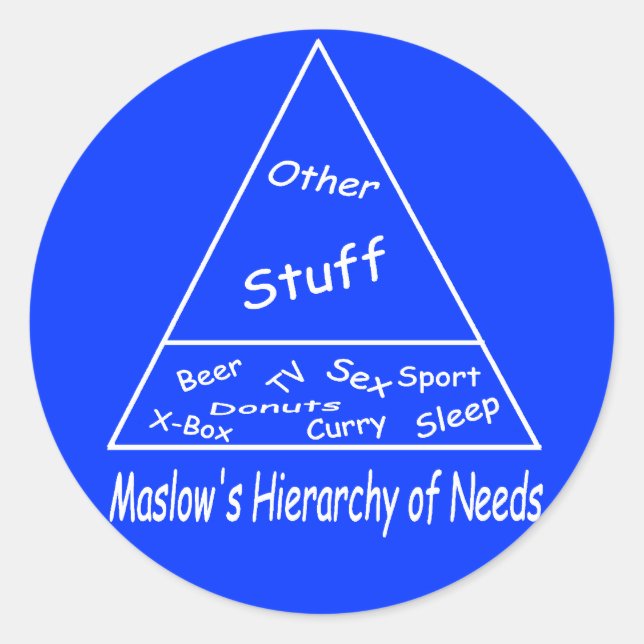 Maslow's Hierarchy of Needs Classic Round Sticker (Front)