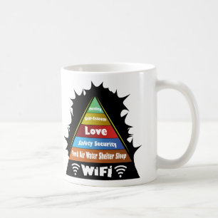 Maslow's hierarchy of needs coffee mug