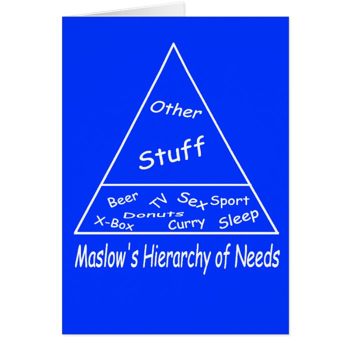 Maslow's Hierarchy of Needs Greeting Card