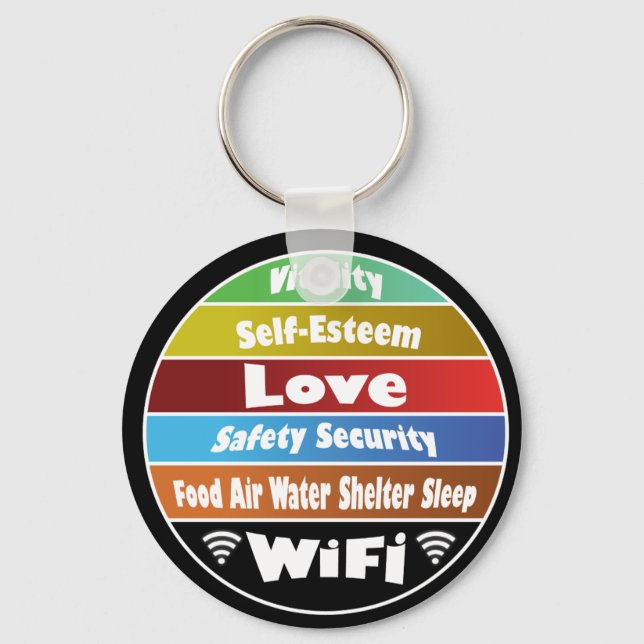 Maslow's hierarchy of needs keychain (Front)
