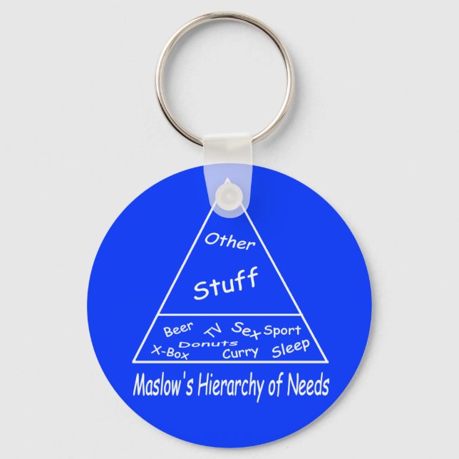 Maslow's Hierarchy of Needs Keychain (Front)