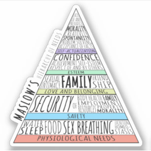 Maslow's hierarchy of needs sticker
