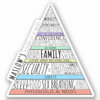 Maslow's hierarchy of needs sticker